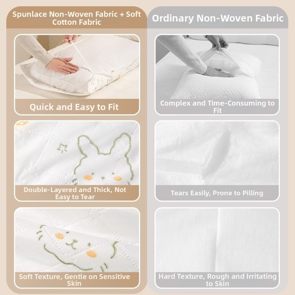 2Pcs/Pack Premium Thickened Di - đánh giá và giá Home Textiles Premium